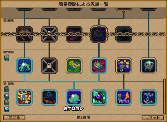 簡易侵略による恩恵一覧