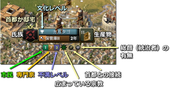 Old World 都市バナーの詳細