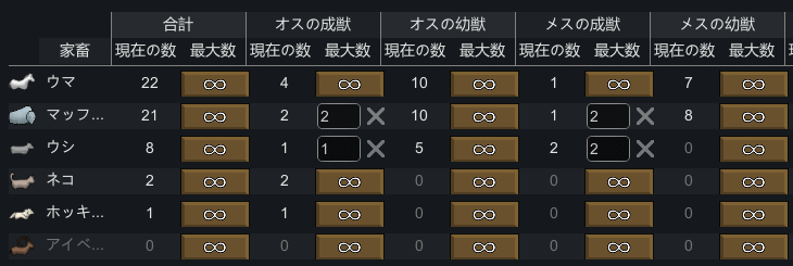 RimWorld 自動頭数制限の管理