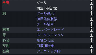 グール強化例