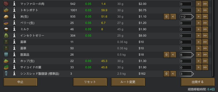 RimWorld キャラバン出発時の編成画面