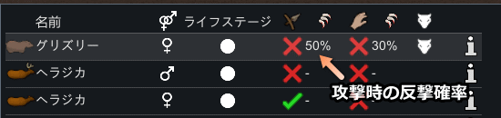 RimWorld 攻撃時の反撃確率