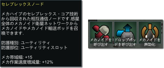 セレブレックスノード