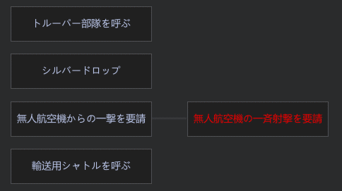 帝国の支援（許可証）