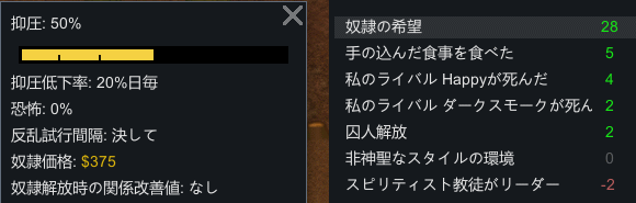 RimWorld 奴隷ステータス