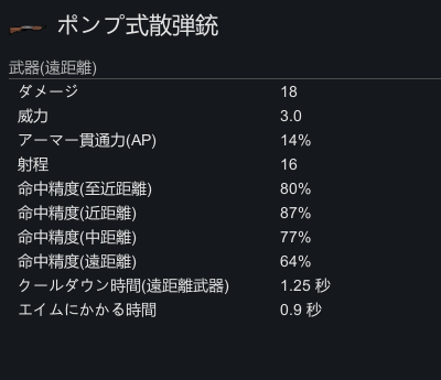 ポンプ式散弾銃